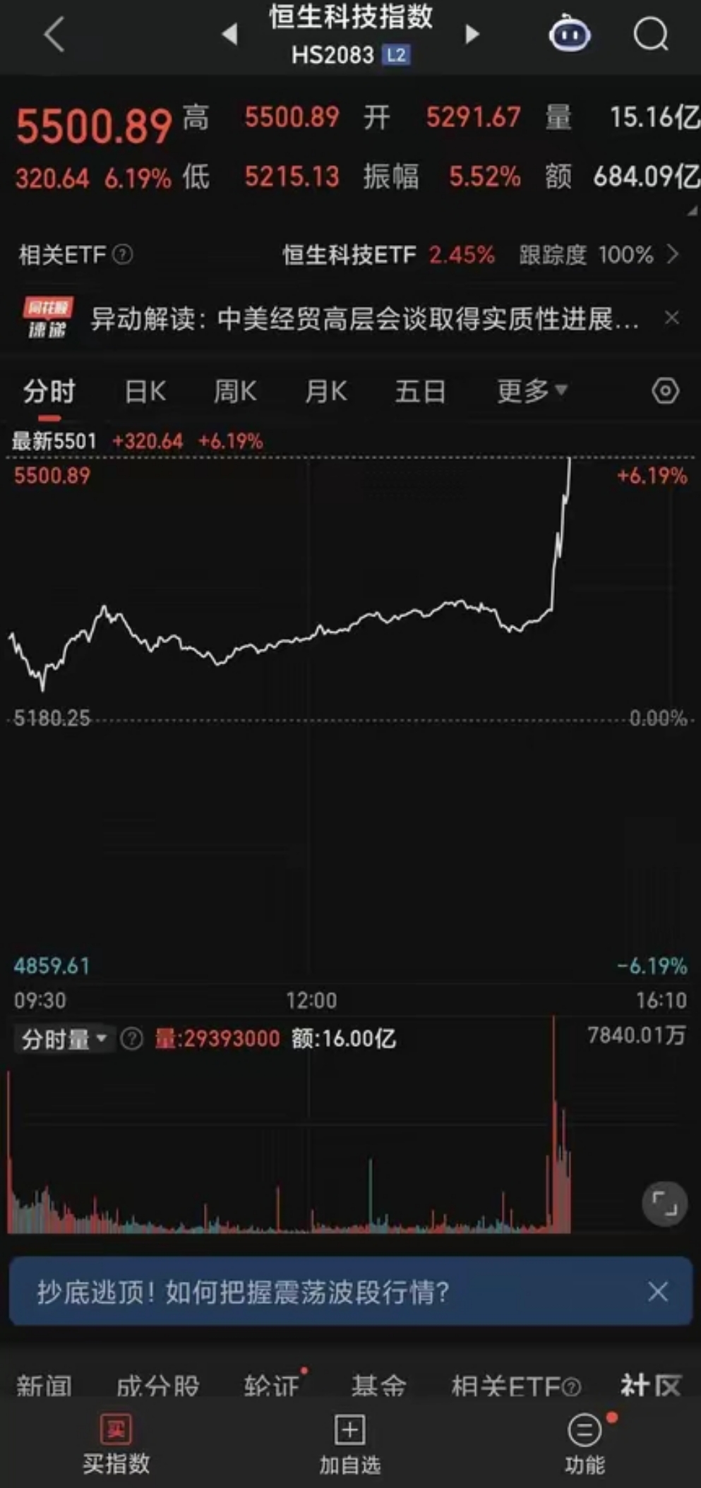 币安飙升势惊人，一夜飙升Gate%，加密市场沸腾的简单介绍-爱游戏
