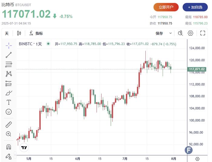 UNI冲破USDT美元价位，上涨周期是否如期而至？，震惊市场-爱游戏官方入口