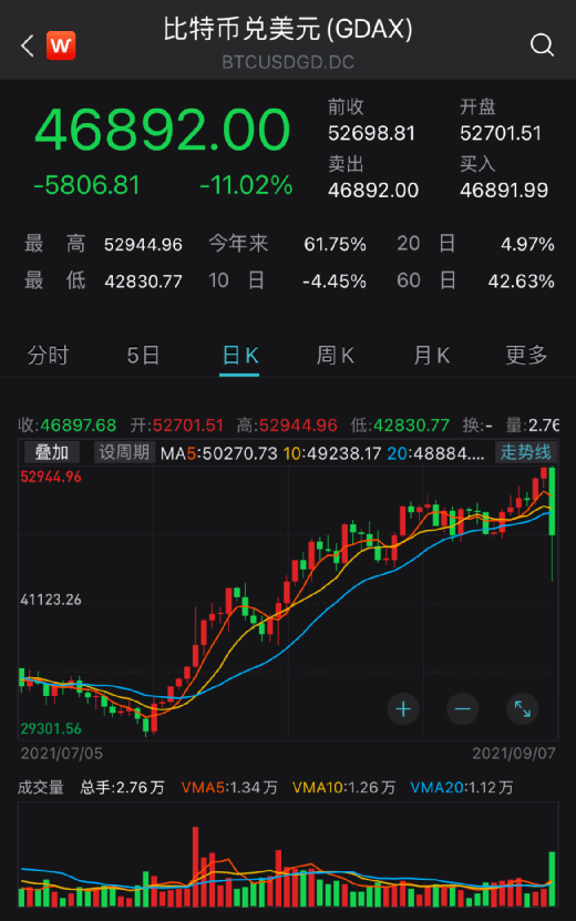 USDT突然面临安全漏洞，损失达到25.47万美元-爱游戏官网