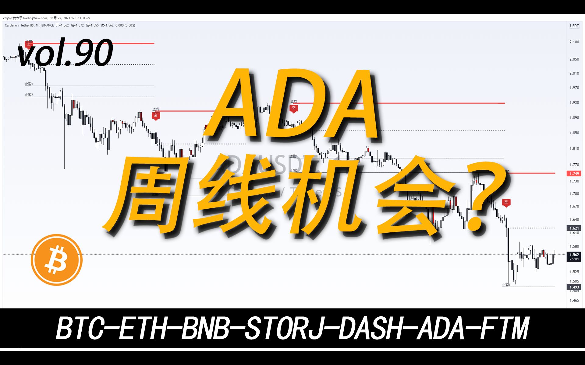 ADA正式对外宣布与162携手，开启元宇宙新纪元！